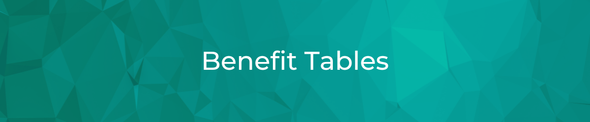 MO HealthNet Benefit Tables header